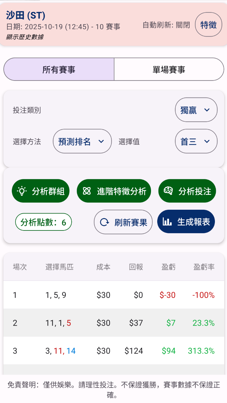 App Screenshot 4 - Bet Analysis
